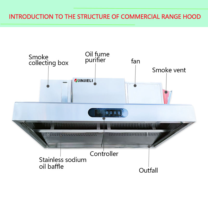 Over 98% Fume Removal Rate Ele - Kitchen Cleaner Commercial ulasan dan harga