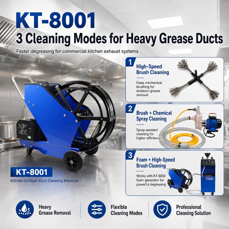 Commercial Kitchen Grease Duct - Kitchen Cleaner Commercial ulasan dan harga