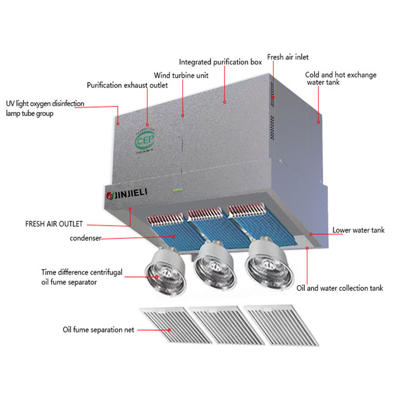 Commercial Kitchen Stainless S - Kitchen Cleaner Commercial ulasan dan harga