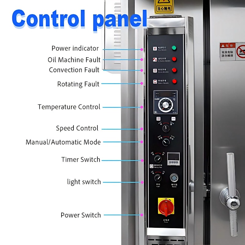 High Quality Bread Bakery Mach - Rotary Bakery Oven ulasan dan harga