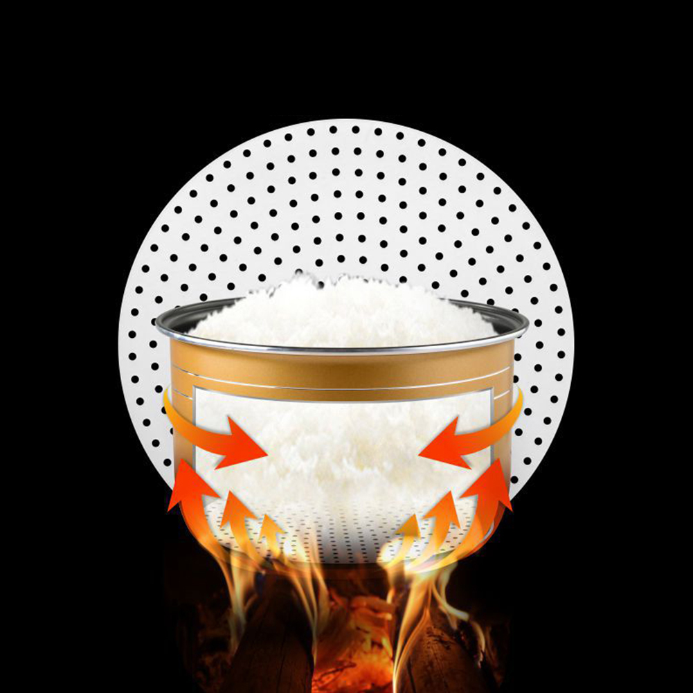 Reusable Rice Cooker Burnt Pro - Commercial Kitchen Mats ulasan dan harga